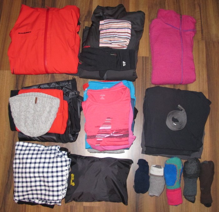 Trekking Packliste Bekleidung